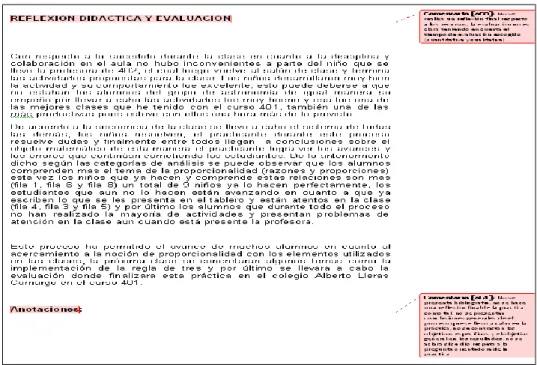 Figura 8 protocolos de actividades 