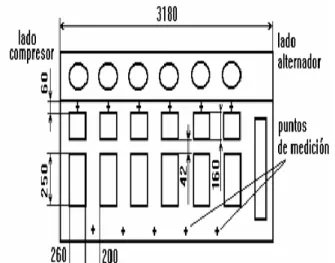 Figura 3. Estructura interior del bloque. Según [3] 