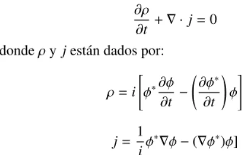 Figura 11. Distribución de carga en función de la distancia al cen- cen-tro. Aquí se muestra que la distribución de la carga en los nucleones no es uniforme, existen secciones donde se concentra la carga