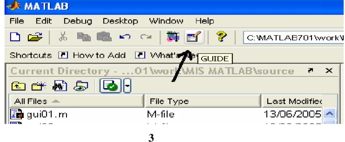 Fig. 2.1 Ícono GUIDE en la barra de herramientas de MATLAB[25]. 