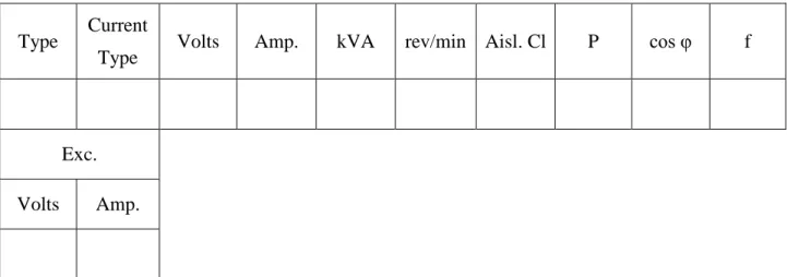 Tabla 3. Características de los instrumentos electromecánicos.  