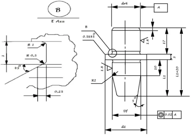 Tabla 2.5 Dimensiones de las columnas. 
