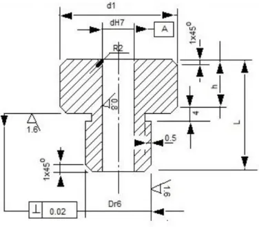 Tabla 2.7 Dimensiones de los bujes en mm. 