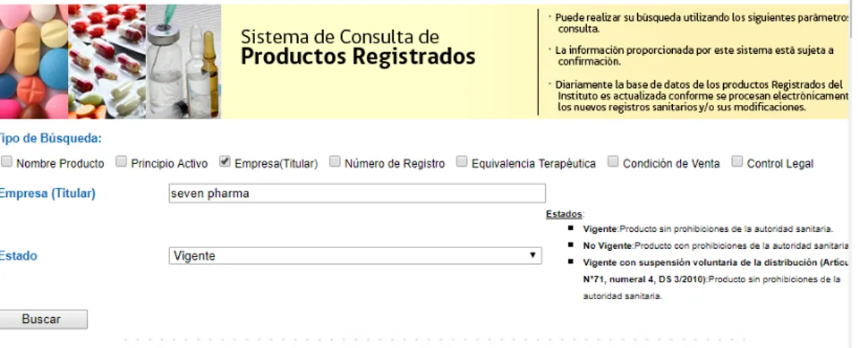 Figura 6: Sistema de Consulta de Productos Registrados. 