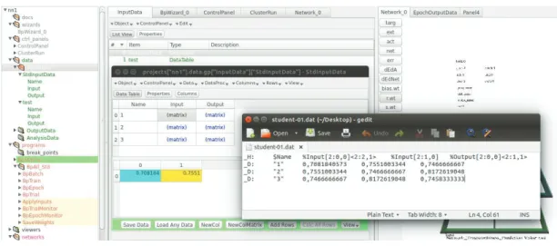 Figure 8: Network StdInputData and text files