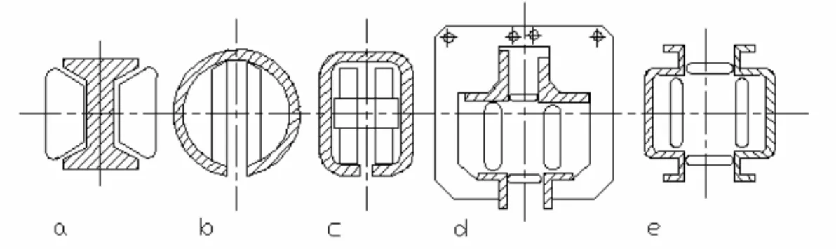 Fig. 1.10 Perfiles de las vías de circulación del transportador de techo conductor de la  carga