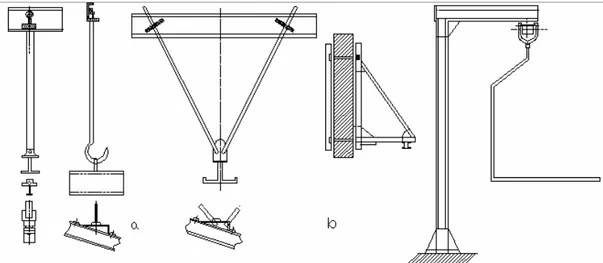 Fig. 1.11. Construcciones metálicas para la fijacion de las vias de circulación: 