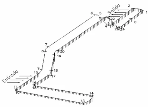 Fig. 2.2. Esquema para el cálculo del transportador de techo conductor de la carga. 
