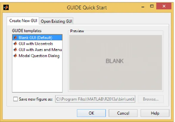 Figura 3.2  Opciones de creación de GUI. 