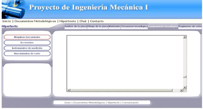 Fig. 2.6 Menú Equipamiento tecnológico 