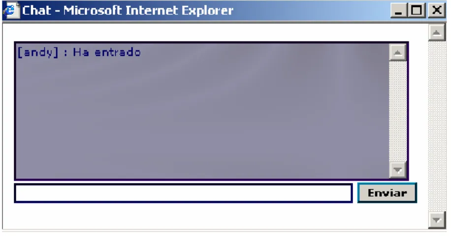 Fig. 2.8 Chat 