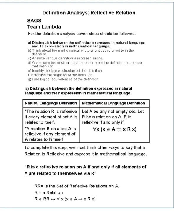 Figure 8: Using the oBA to analyze a definition.