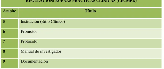 Tabla 2.3. Objetivos de las diferentes etapas del proceso  