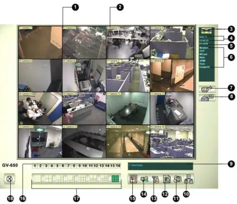 Figura  9.  Interfaz  principal  del  programa  de  gestión  de  video  (Main  System)  del  Surveillance System (Geovision, 2009)