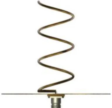 Figura 1.2 Antena helicoidal 