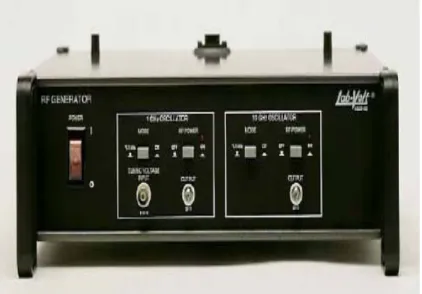 Figura 1.5 Generador de RF. (Lab Volt System, 1999) 