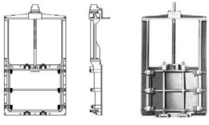 Figura 1.4: Compuerta Plana. 