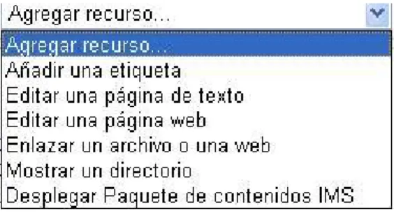 Figura 2.2. Bloque agregar recurso. 
