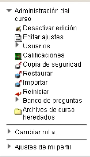 Figura 2.8. Panel de administración.   