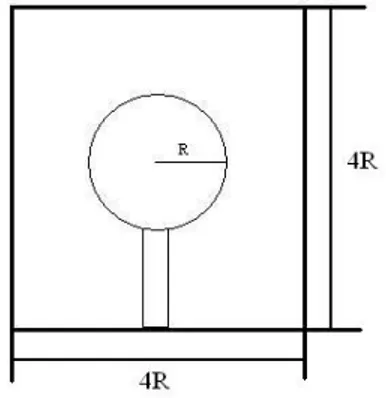 Figura 2.8: Parámetros de diseño de la antena tipo parche circular. 