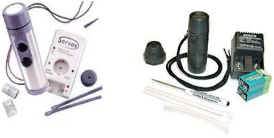 Figura 1. 5.  Electrolaringes cervicales 