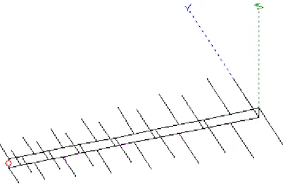 Figura 2.3 Antena Log-periódica básica. 