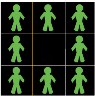 Figure 19: Potential opponents based on neighbors