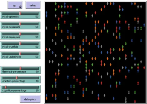Figure 20: Final interface of our tool