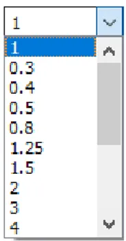 Figura 3.5 Valores de m normalizados en el QcombBox 