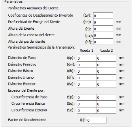 Figura 3.15 Parámetros de salida 