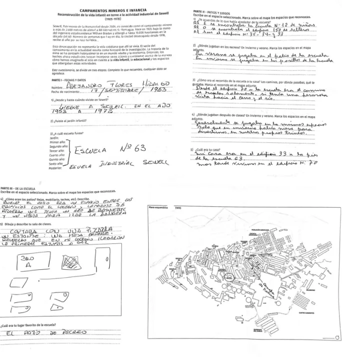 Fig. 28. Cuestionario con dibujos.