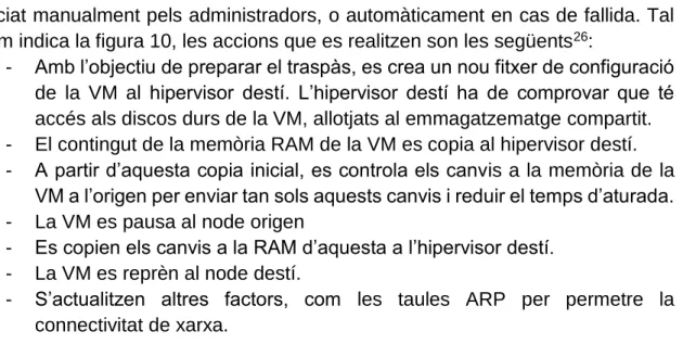 Figura 10. Procés de live migration 