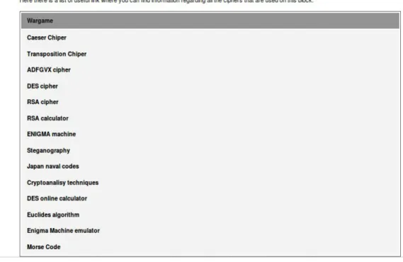 Figura 3.2  Tutorials  