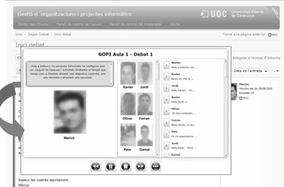 Fig. 4. Screenshot of the virtualization of the discussion supported by the UOC’s phpBB web forum into a storyboard (SLO) created by the VCS tool (facial images have been faded and surnames have been removed for private reasons).