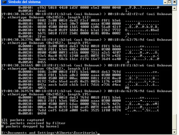 Figura 1.- Captura de tcpdump 