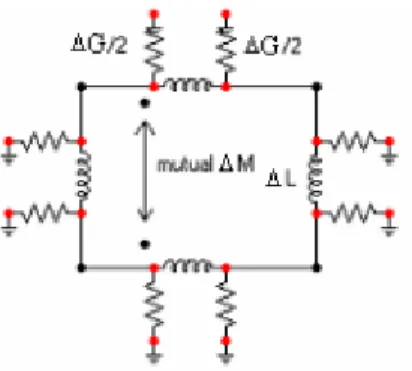 Figura 1.4.  Circuitos equivalentes del modelo de Geri. [11] 