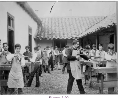 Figura 3.02  Taller de Carpintería, 1896. 
