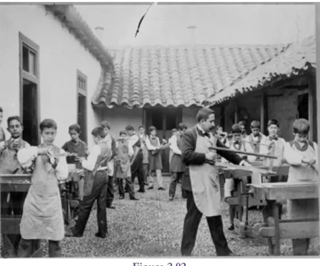 Figura 2.02  Taller de Carpintería, 1896. 