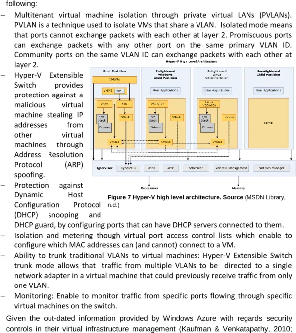 Figure 7 Hyper-V high level architecture. Source (MSDN Library,  n.d.) 