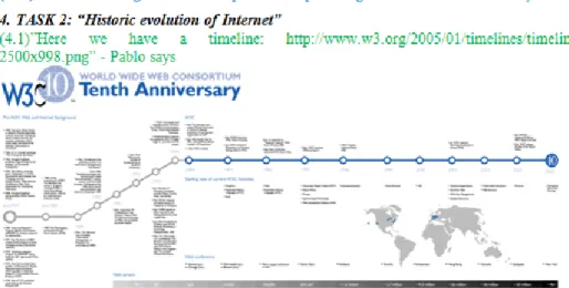 Figure 5. Text of wiki 