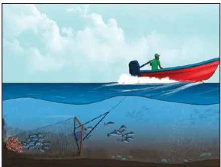 Ilustración 3:  Pesca por Rastras.  