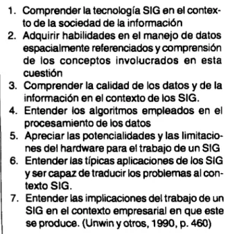 Tabla 1. Otjfetivos de un curso SIG (Unwin y otros, 1990) 