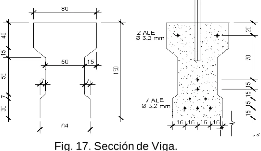 Fig. 17. Sección de Viga. 