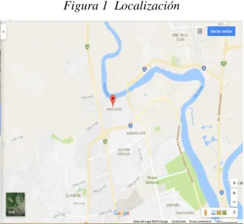 Figura 1  Localización 