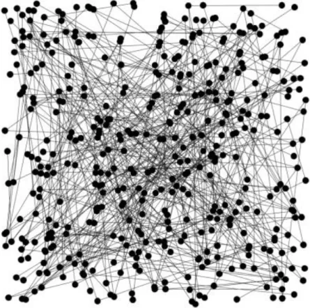 Figura 3.9. Mensajes exportados de Gephi