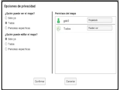 Figura 6.4: Opciones para la privacidad de un mapa en IkiMap.
