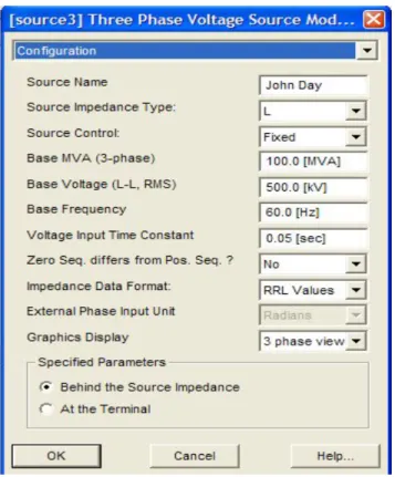 Figura 2.3. Configuración del Multímetro. 