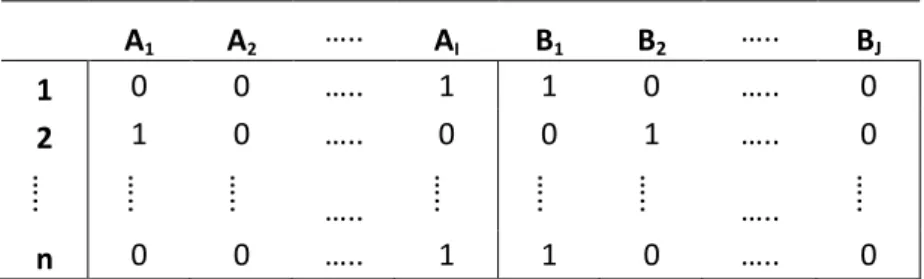 Tabla 3. Tabla de datos inicial 