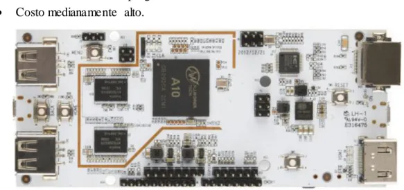 Figura  1.1. Placa PCDuino.   