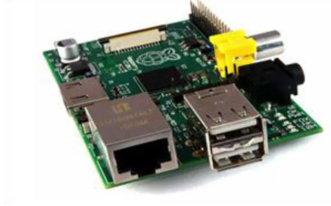 Figura  1.2. Raspberry  Pi modelo  B.  